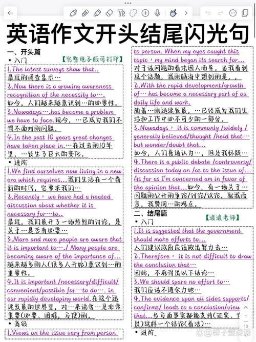 英语作文万能公式开头_1