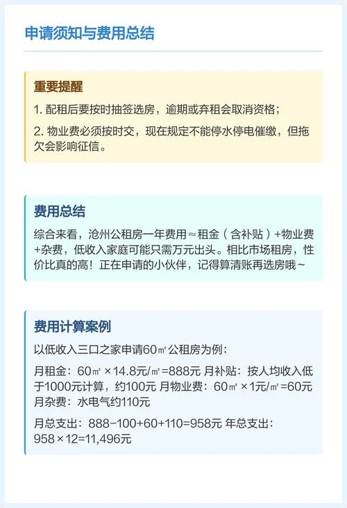 公租房前期要交多少钱_2