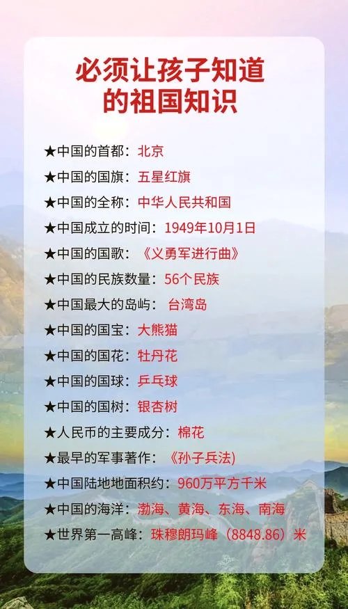 中国的生日是几月几日_1