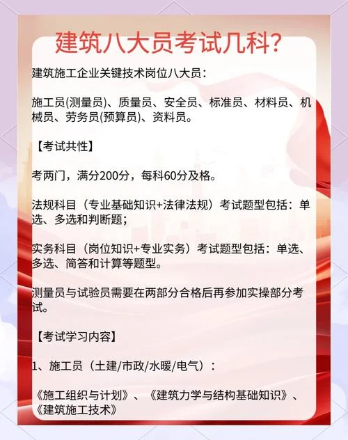 预算员报考科目_1