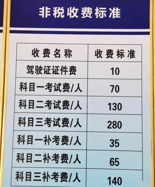 成都驾校报名费多少_1
