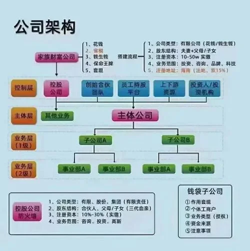 公司原始股是什么意思_1