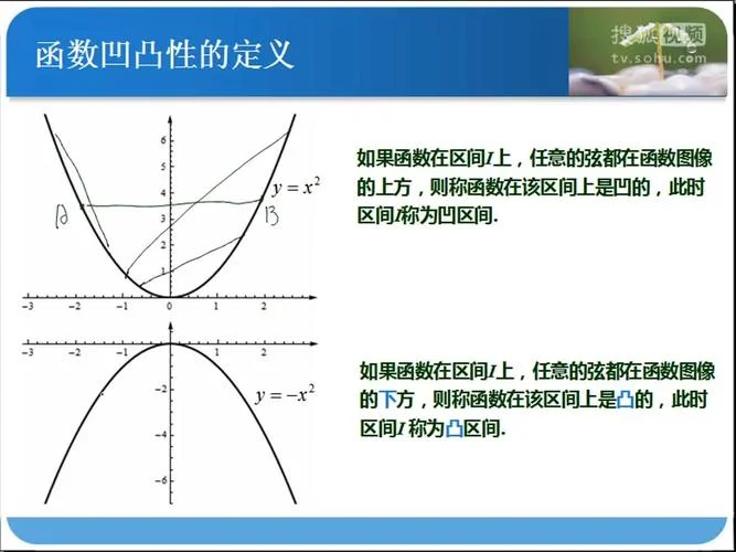 函数凹凸性的定义公式_1