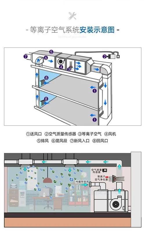 活性炭除臭原理_2