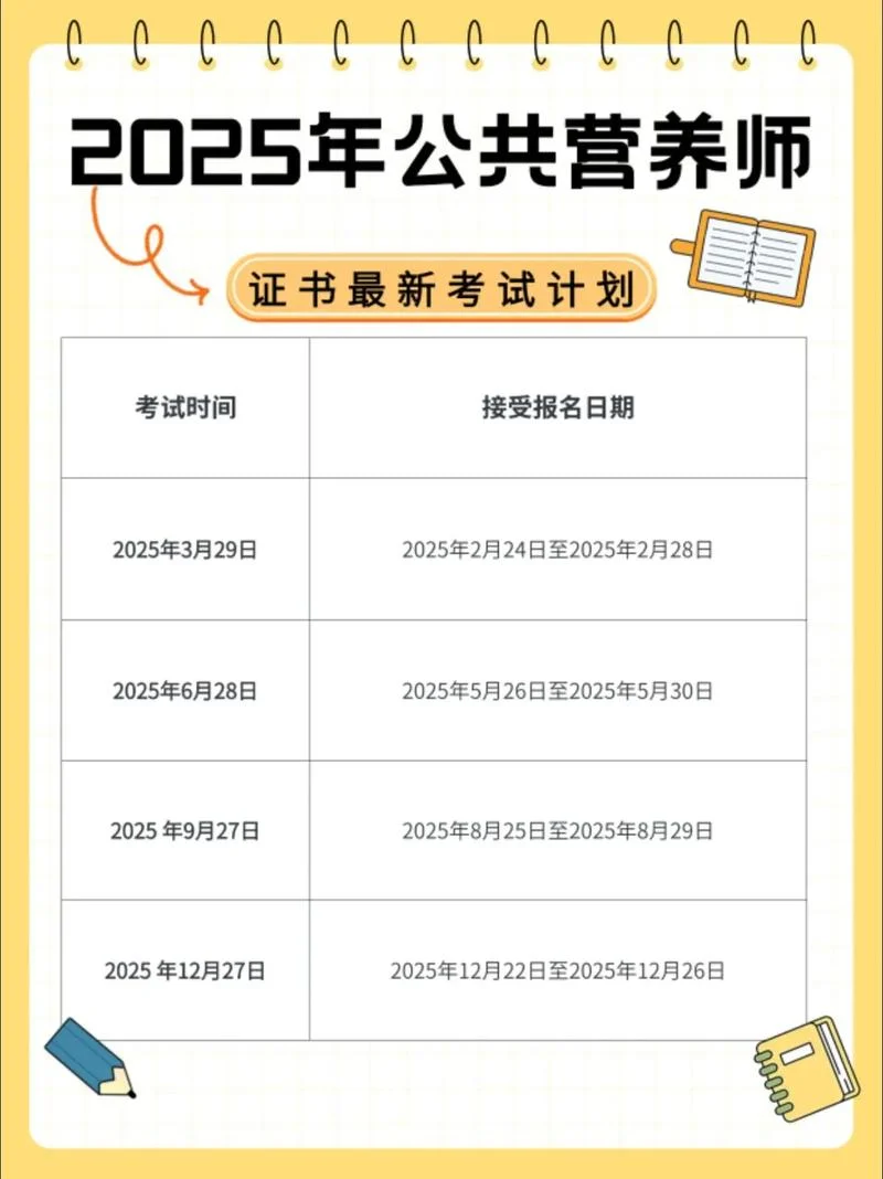 医疗营养师报考条件_2