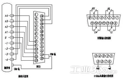 电接点液位仪原理-电接点液位仪工作原理