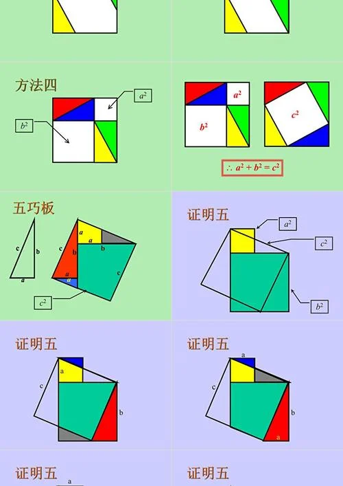 什么是勾股定理定律_2