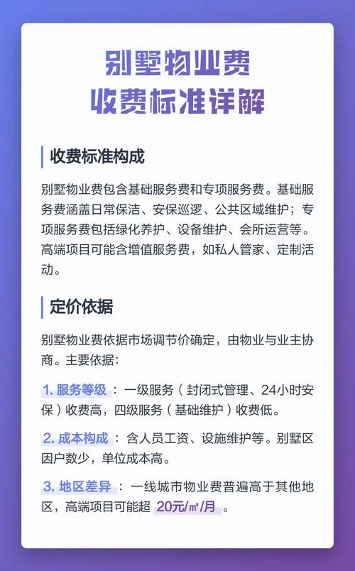 物业管理费一般多少钱_1