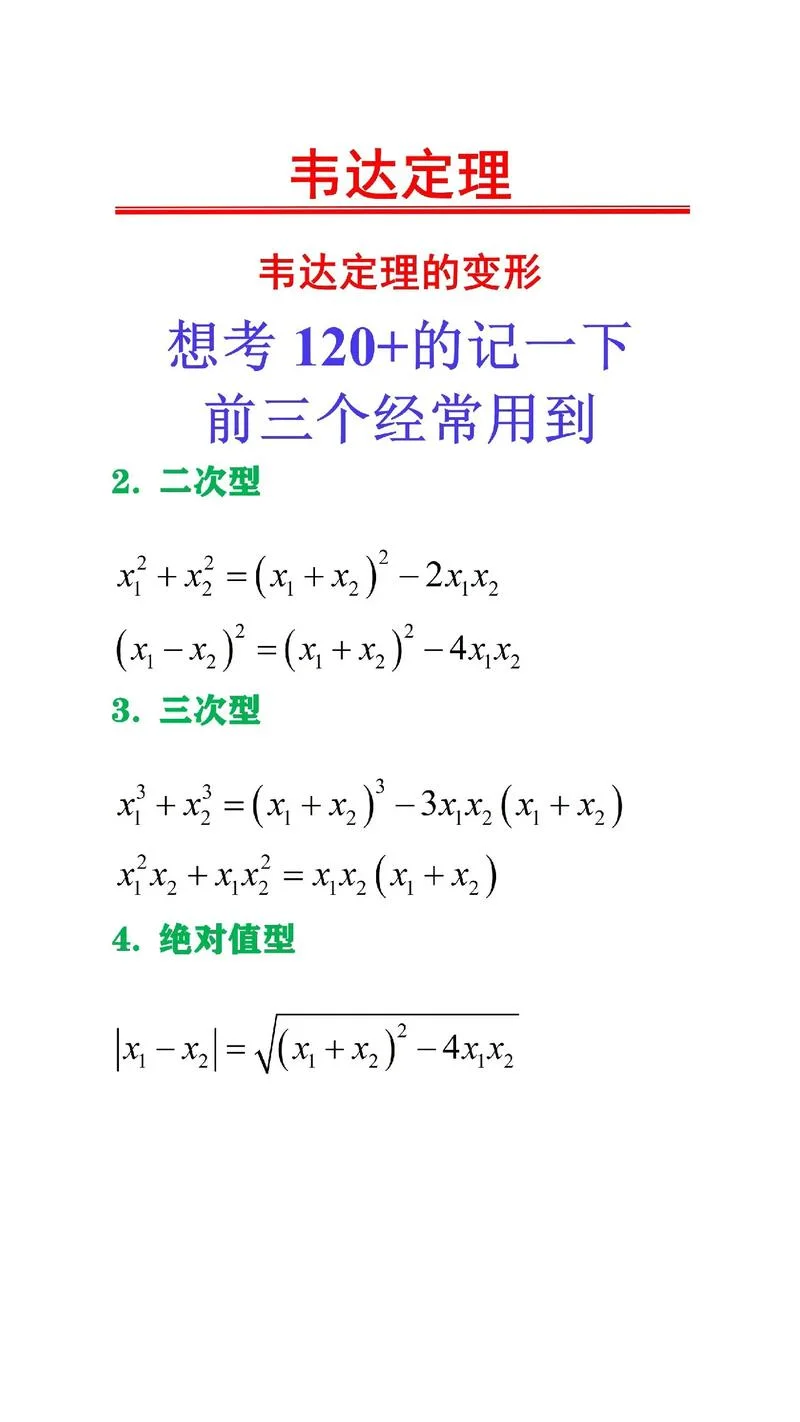 高阶韦达定理-高阶韦达定理