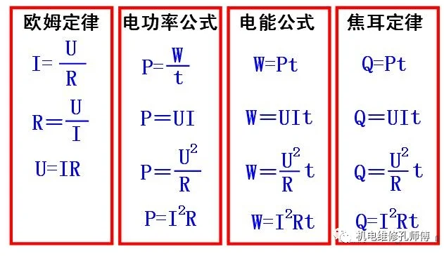 电器功率怎么算公式_2
