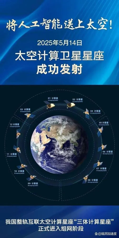卫星是什么意思-卫星是什么意思