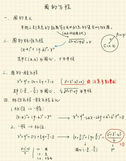 求圆的公式_2
