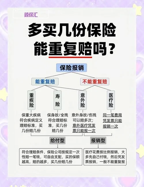 45岁适合买什么保险_1