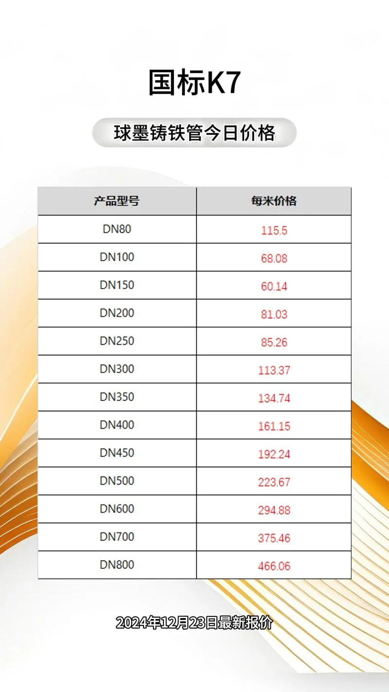如何查询钢料历史价格-查询钢料历史价格
