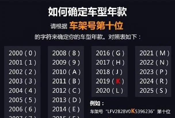车款查询在哪里查-在线查询车辆款