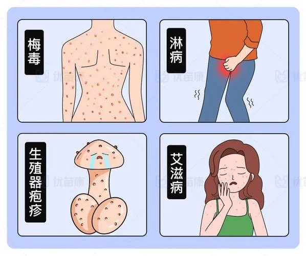 防性病_1