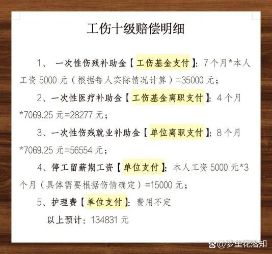 伤残赔偿计算公式_1