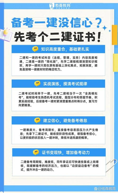 一建只能是二建考完才能考吗_2