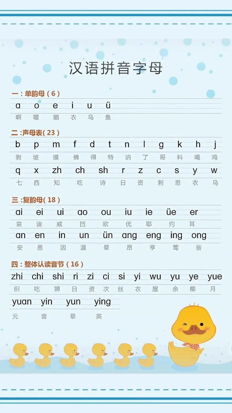 怎么从0开始学拼音打字-从零学拼音打字