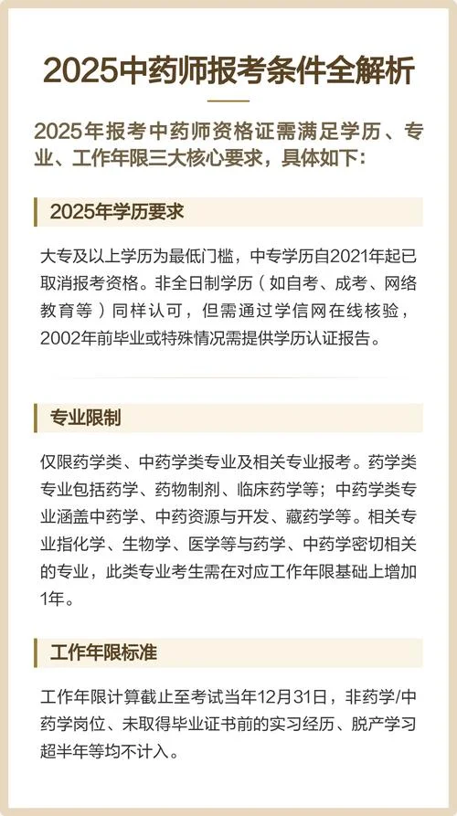 报考中药师的条件_1