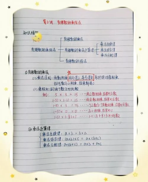 三年级数学乘除法公式_1