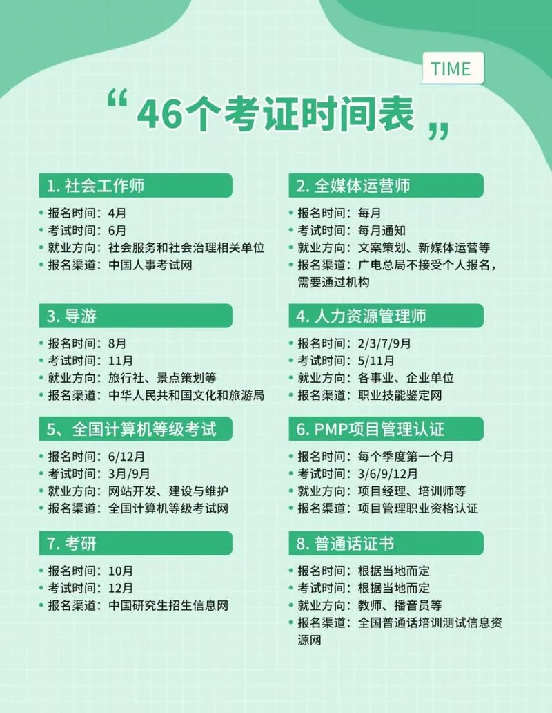 一级造价师什么时候_1
