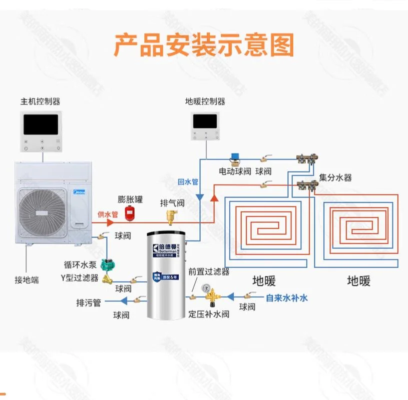 节能空气能热水器原理_1