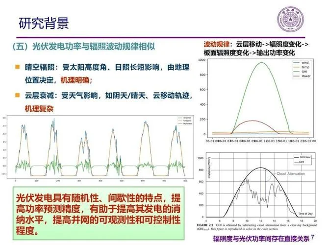 光伏发电功率计算公式_2