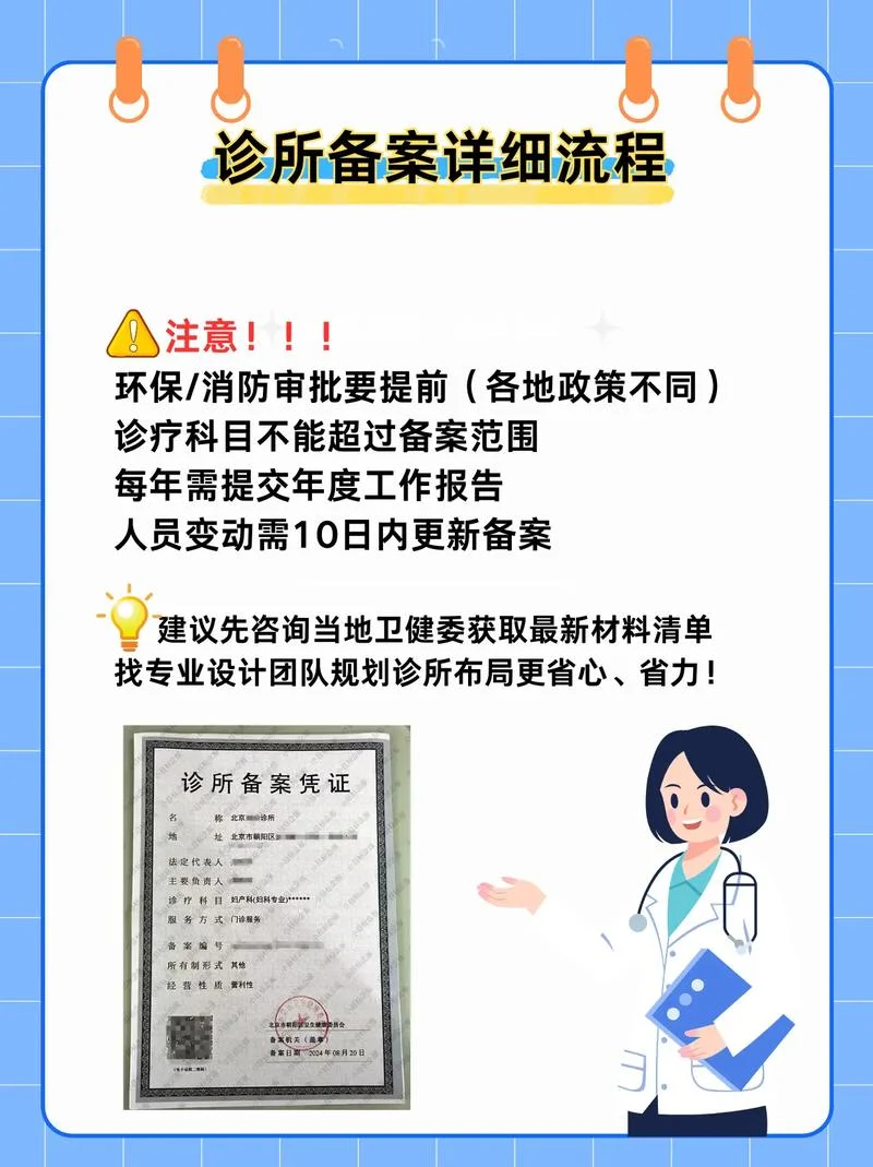 注册诊所需要什么条件-注册诊所需满足条件