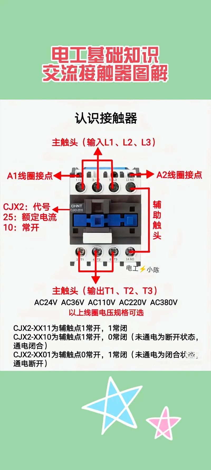 接触器电磁线圈原理图_1