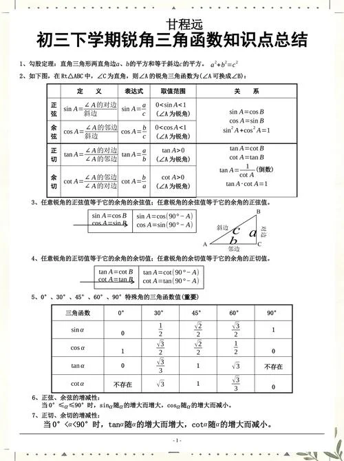 余切联合定理_2