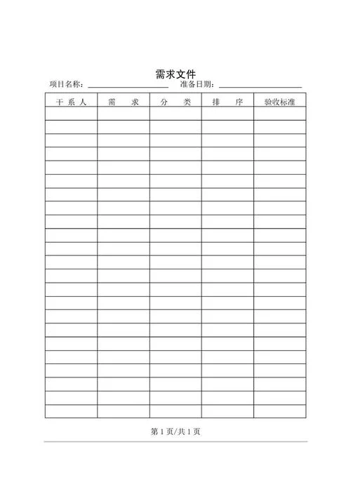 设计院项目管理表格-设计院项目管理表