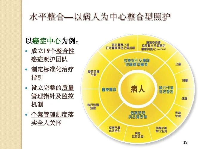 台湾长庚医院简介_2