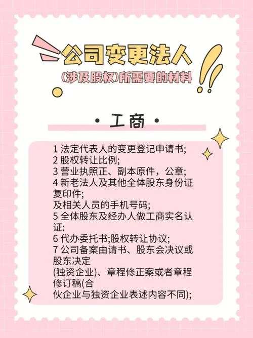 法人变更证明怎么查询_2