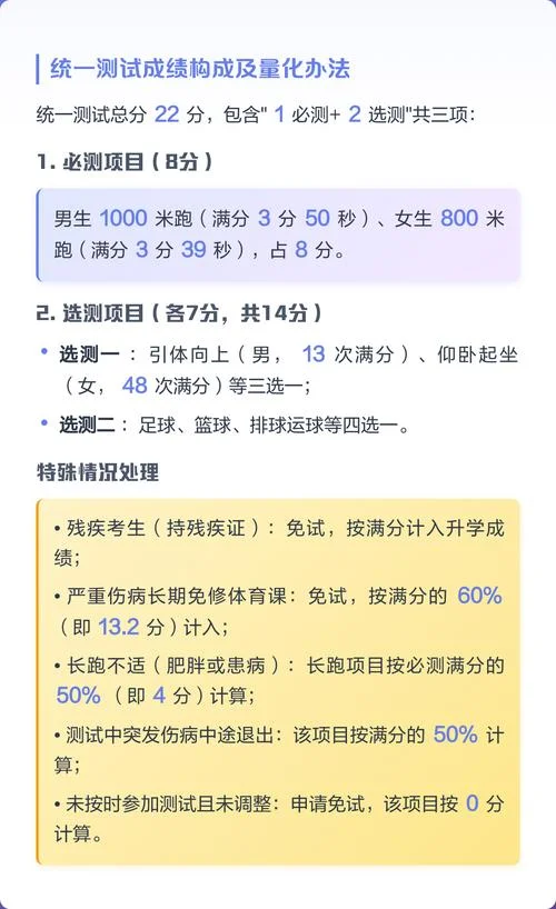 量化成绩是啥意思_2