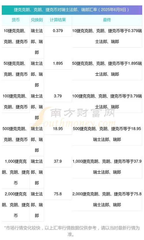 汇率计算公式讲解_2