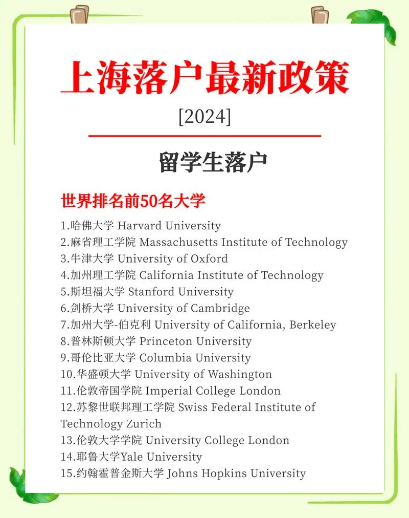 党员出国留学怎么办-党员出国求学怎么办