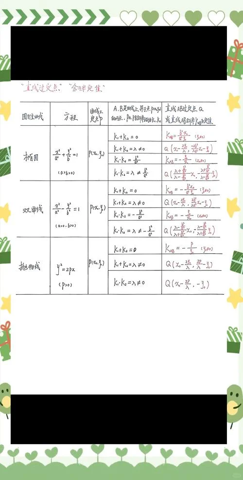 端点介值定理_2