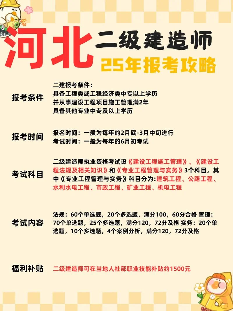 二建报名改专业_2