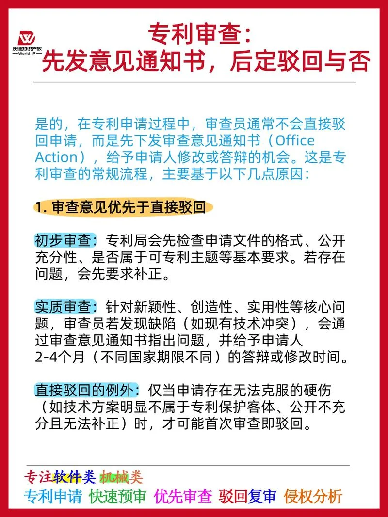 如何查专利审查进度_1