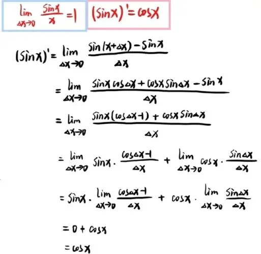 导数求导公式视频讲解_2