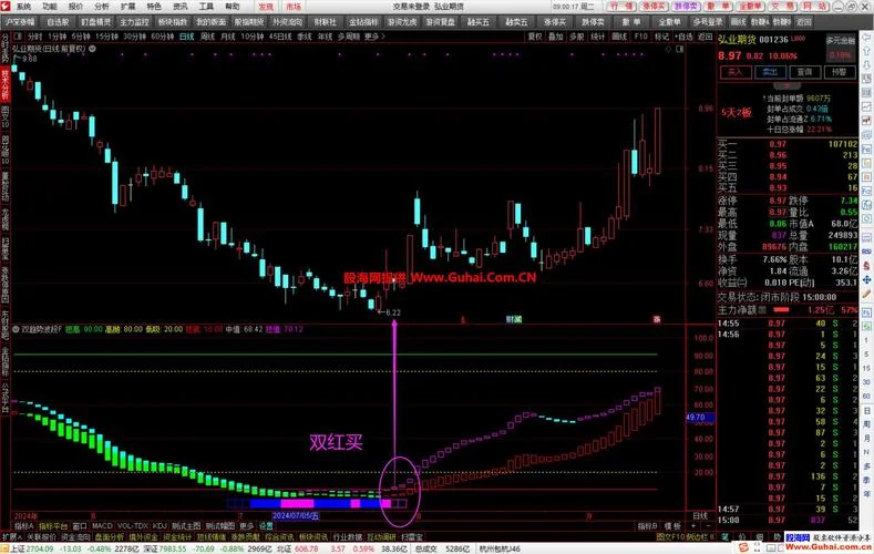 通达信公式编辑器下载_1