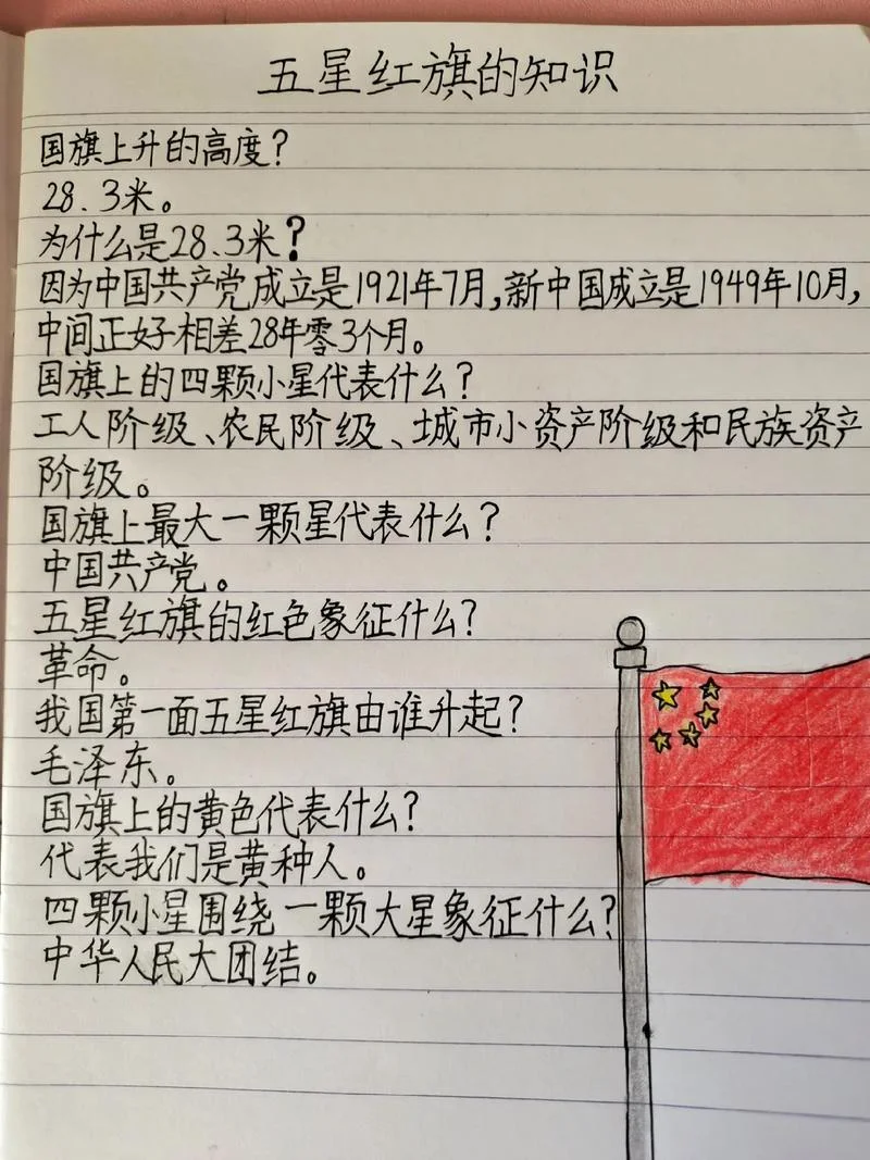 国旗知识_1