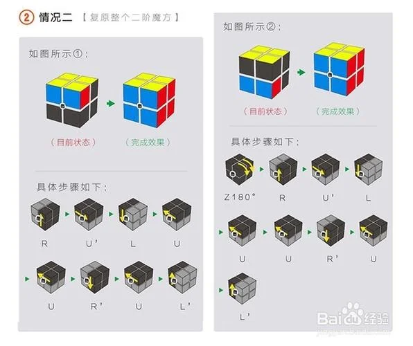 二阶魔方还原公式_1