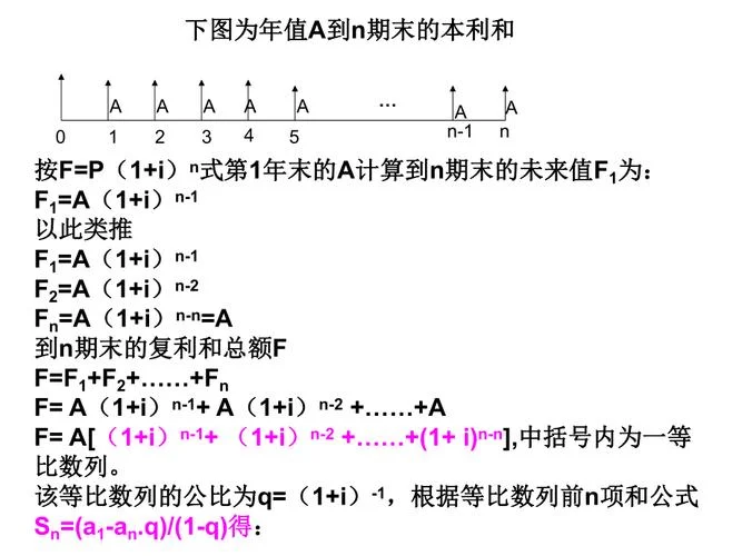 递延年金公式_2