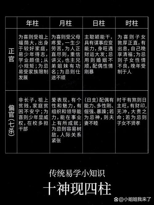 易经去哪里学-易经何处寻学