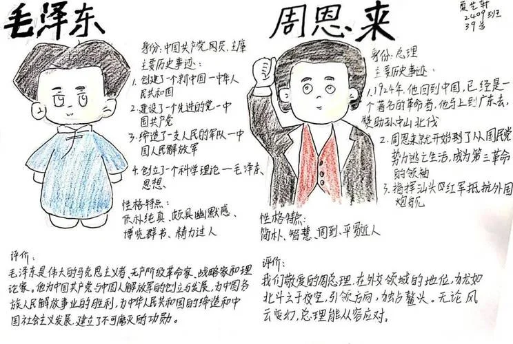 红星照耀中国13个人物介绍-《红星照耀中国》13人