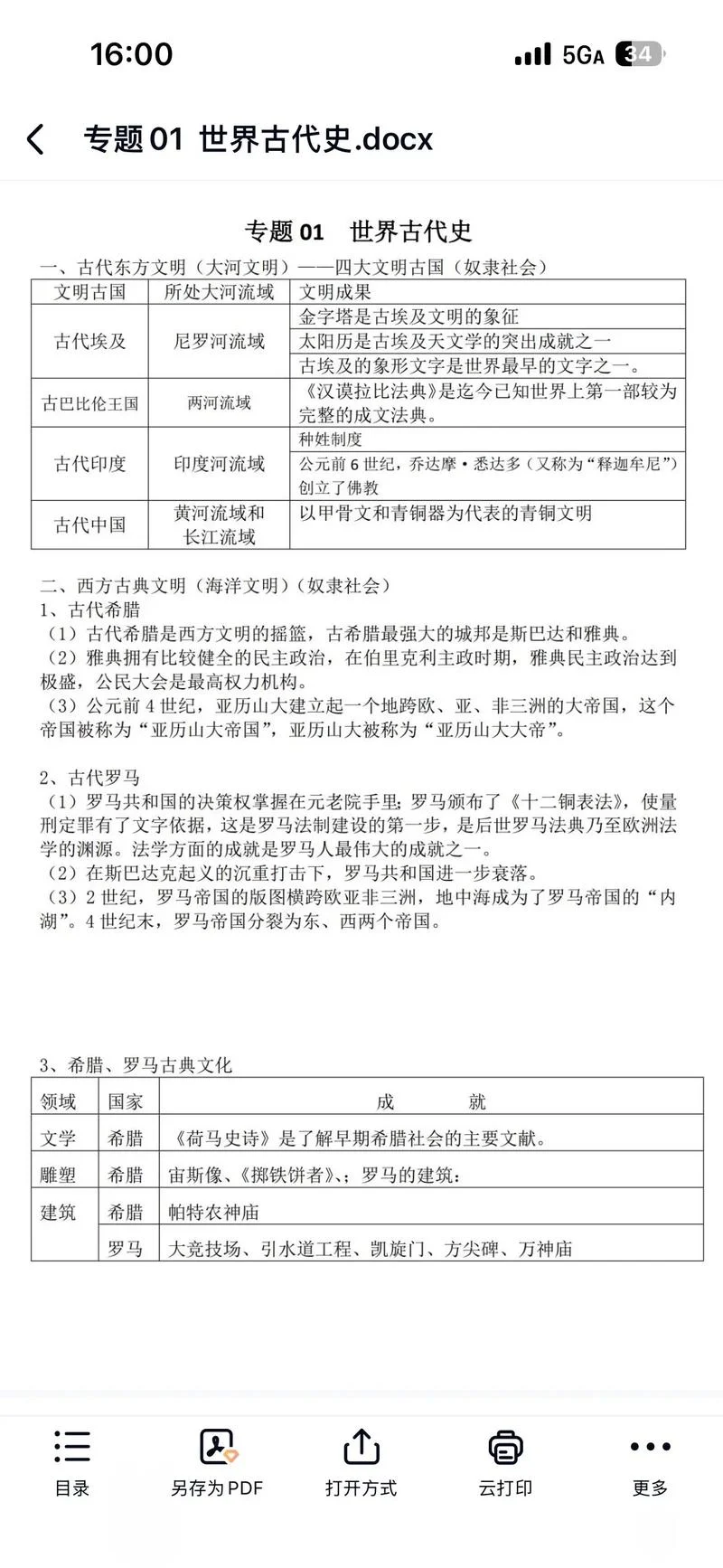 中考历史知识清单_2