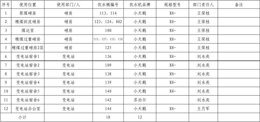 梦见饮水机怎么回事_2