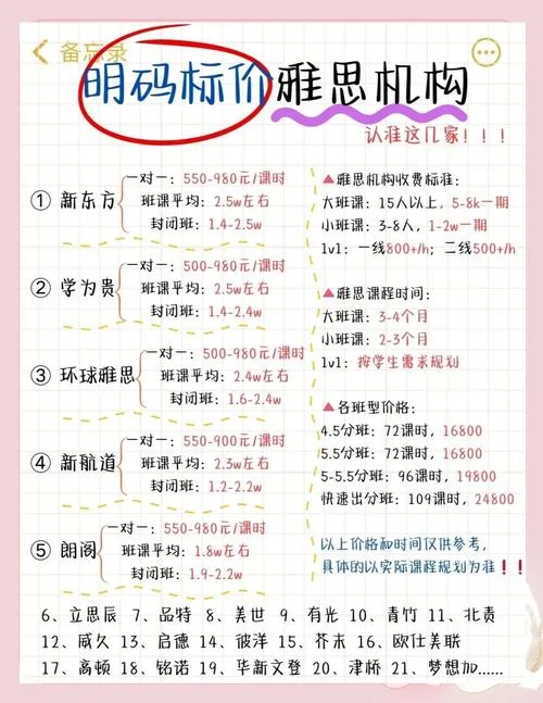 杭州艺术留学机构价格-杭州艺术留学价格